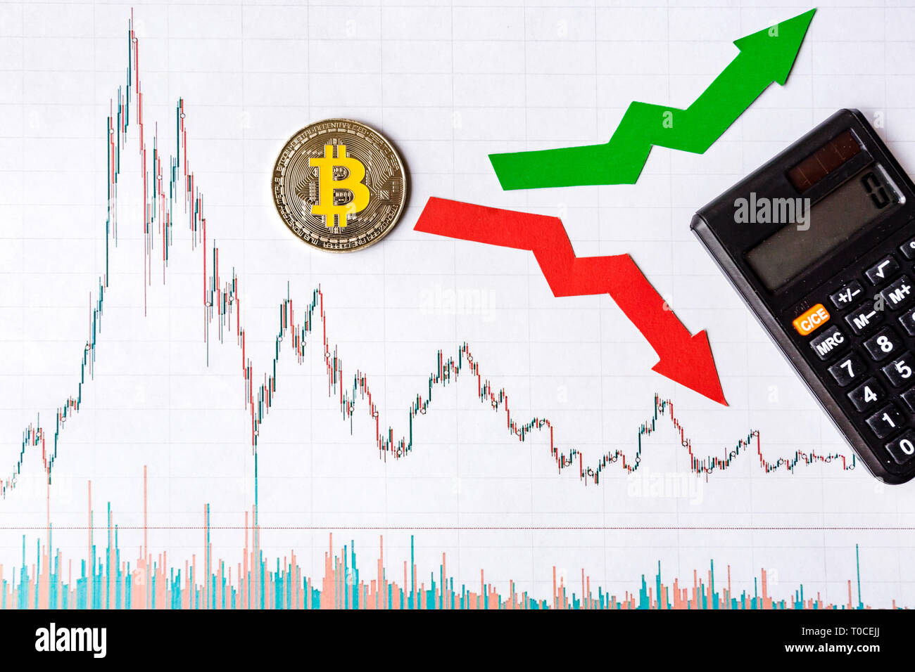 Fluctuations And Forecasting Of Exchange Rates Of Virtual Money - 